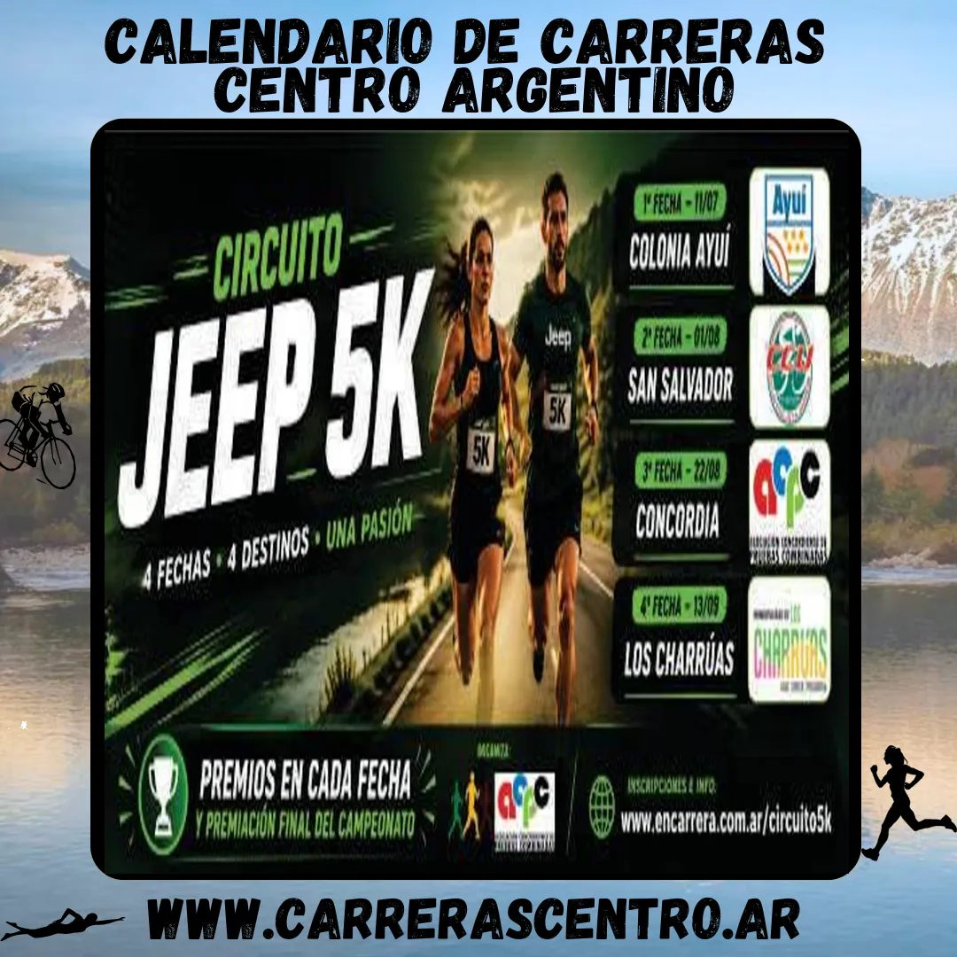 Flyer de Circuito Jeep 2026 - 3° Fecha - Concordia