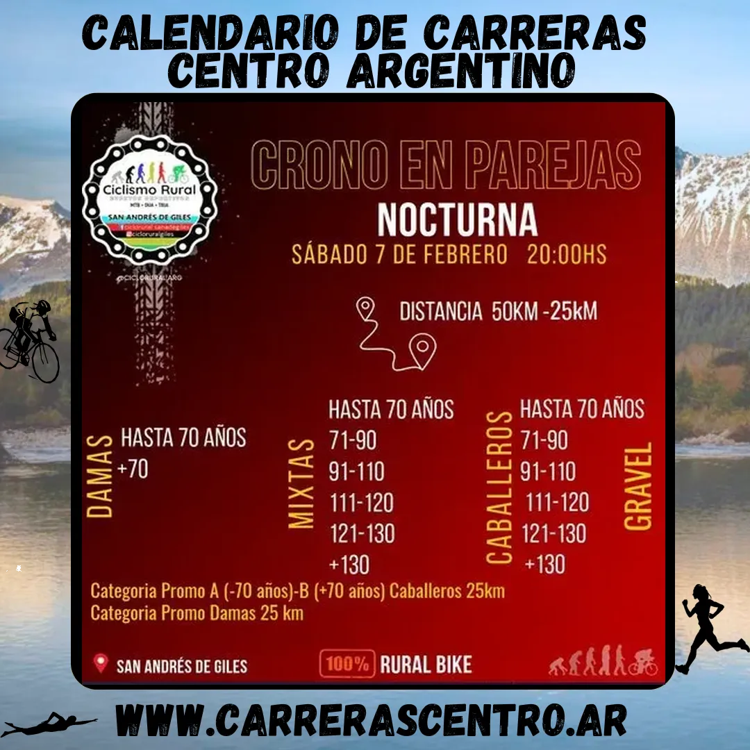 Flyer de Crono en Parejas 2026
