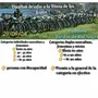 Flyer de Desafío a la Diosa de los Frutos 2024