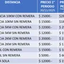 Flyer de Los Talas Trail 2026
